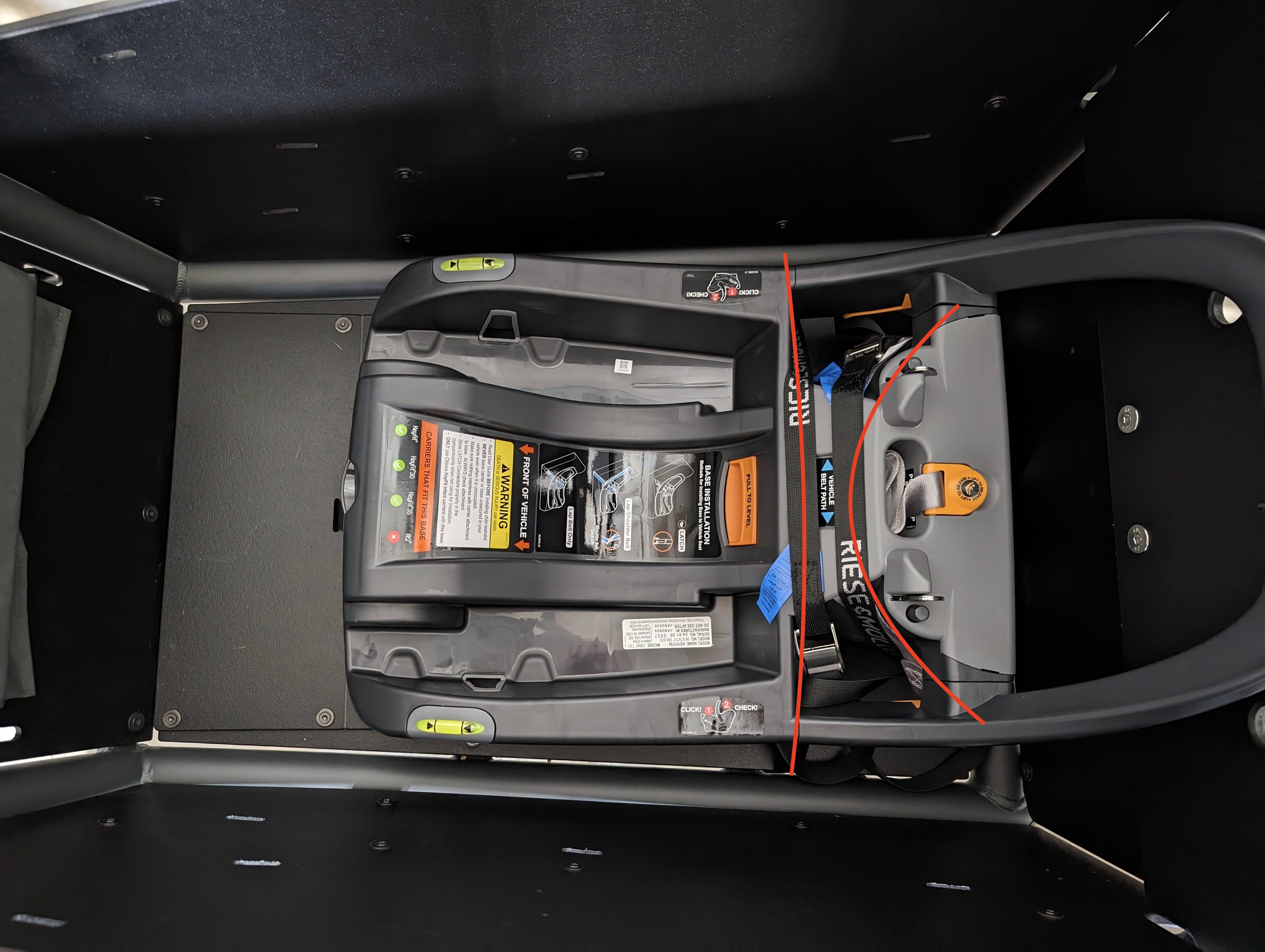 Image showing the routing of the straps on a car seat base